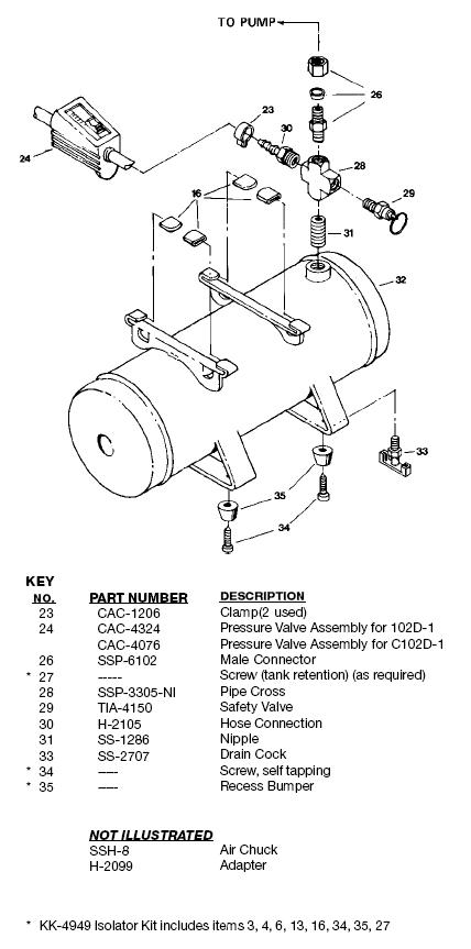 DEVILBISS OIL FREE AIR COMPRESSOR BREAKDOWN AND PARTS LIST